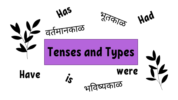 English Tenses and types